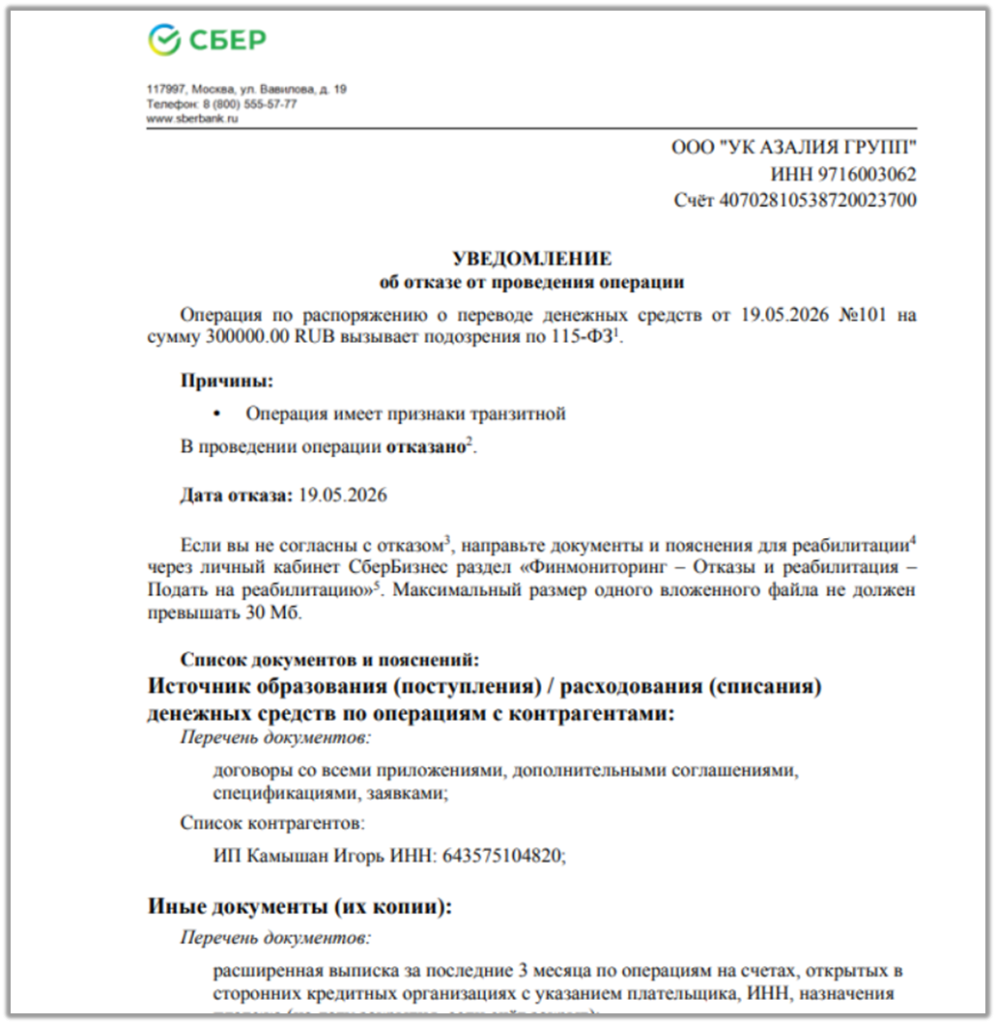 Ситуация с ИП Камышан